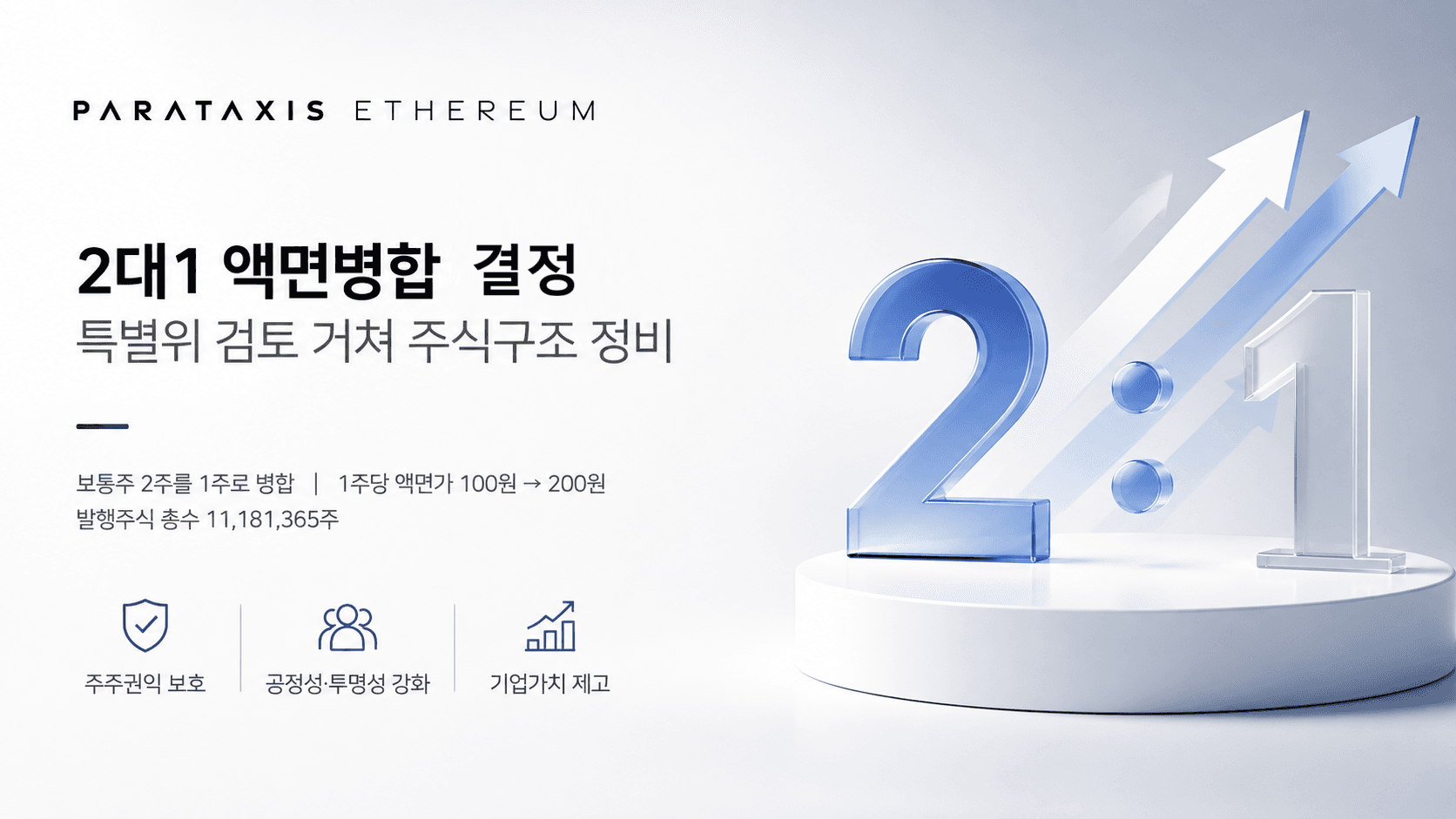 파라택시스이더리움, 2대1 액면병합 결정…합병 앞두고 자본구조 정비